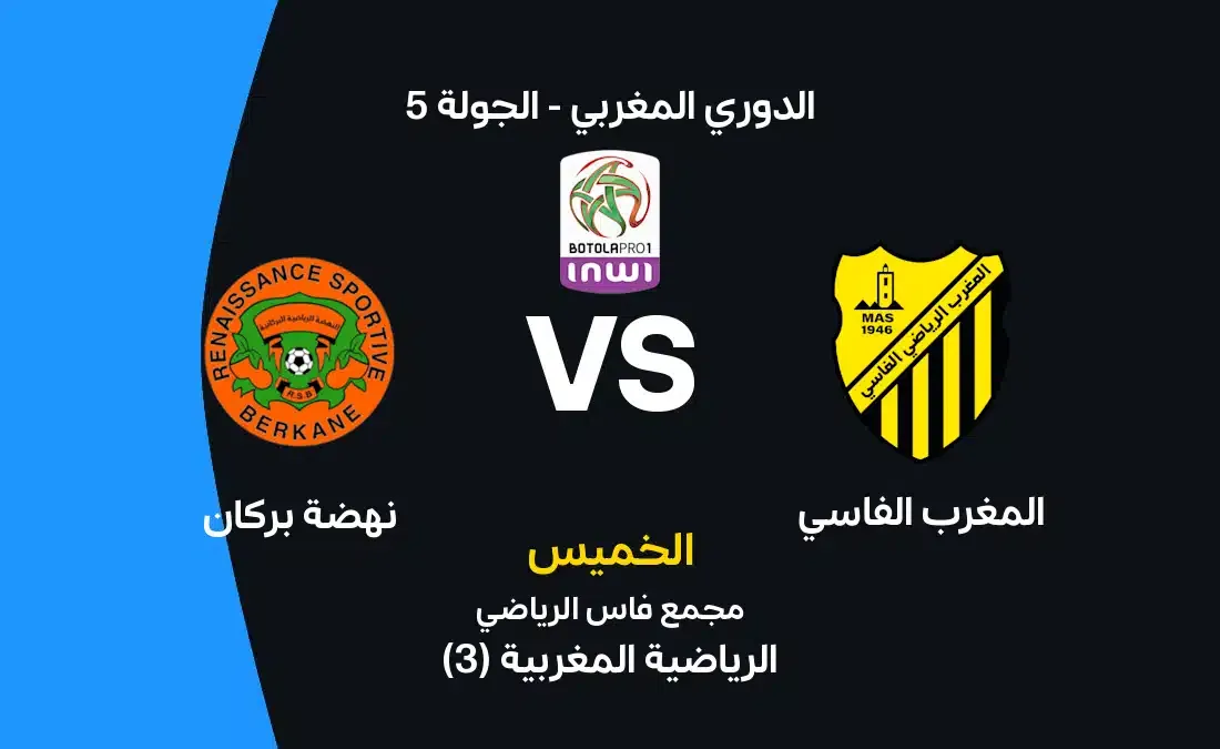 Morocco Fes Set to Face Berkane in Thrilling Moroccan League Clash